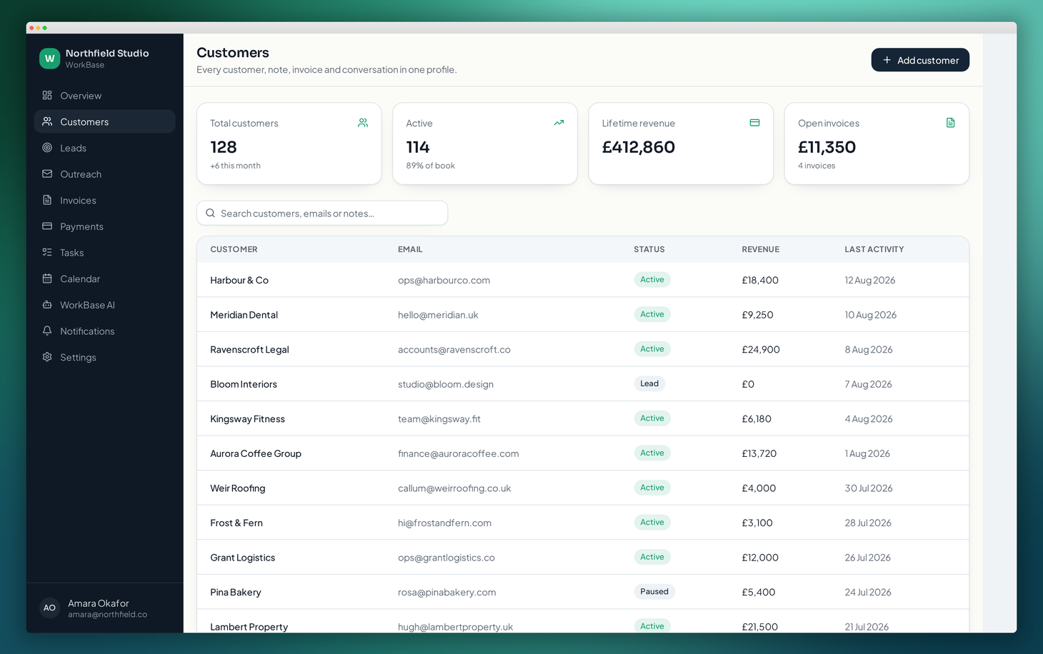 The WorkBase customers screen with total customers, lifetime revenue and a searchable customer table