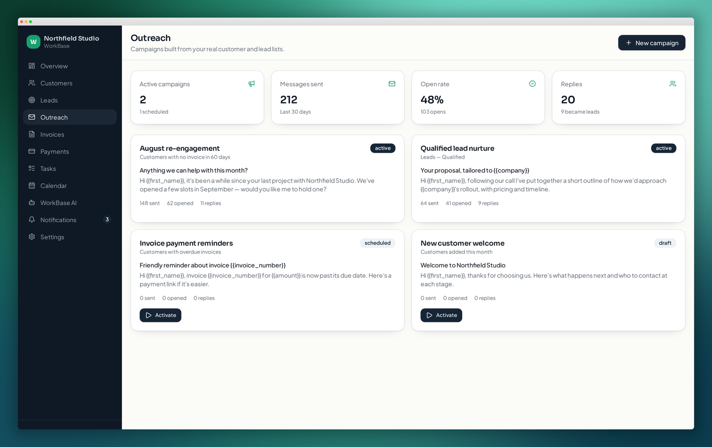 The WorkBase outreach screen with automated email campaigns, personalisation tags, open rates and reply counts